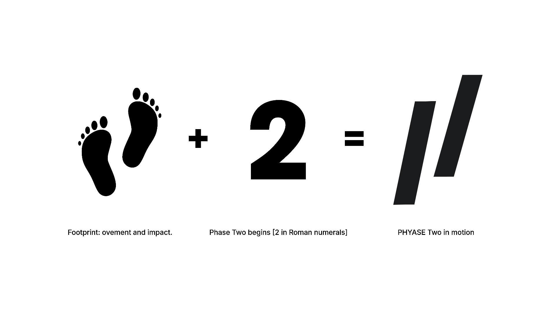PHYASE // logo symbology
